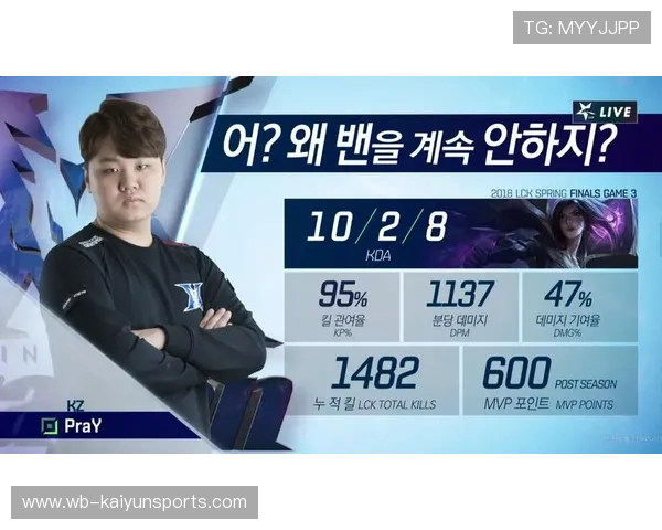 开云电竞赛前BP战术克制爆冷预测老伟解球董飞11连红