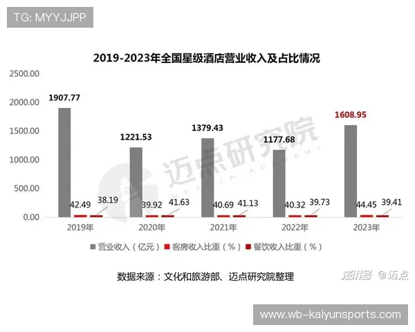 波胆长期盈利方法避坑指南泛体育平台对比防骗 波胆长期盈利方法避坑指南泛体育平台对比防骗