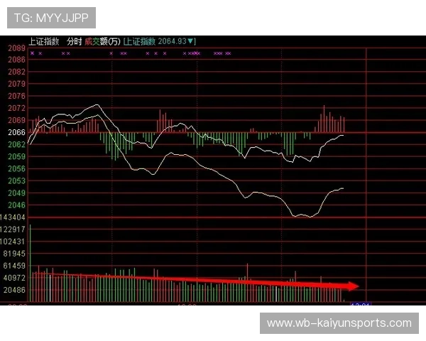波胆单双怎么看盘避坑指南平台对比防骗 波胆单双怎么看盘避坑指南平台对比防骗